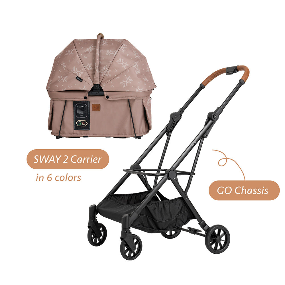 The Urban Rover Set